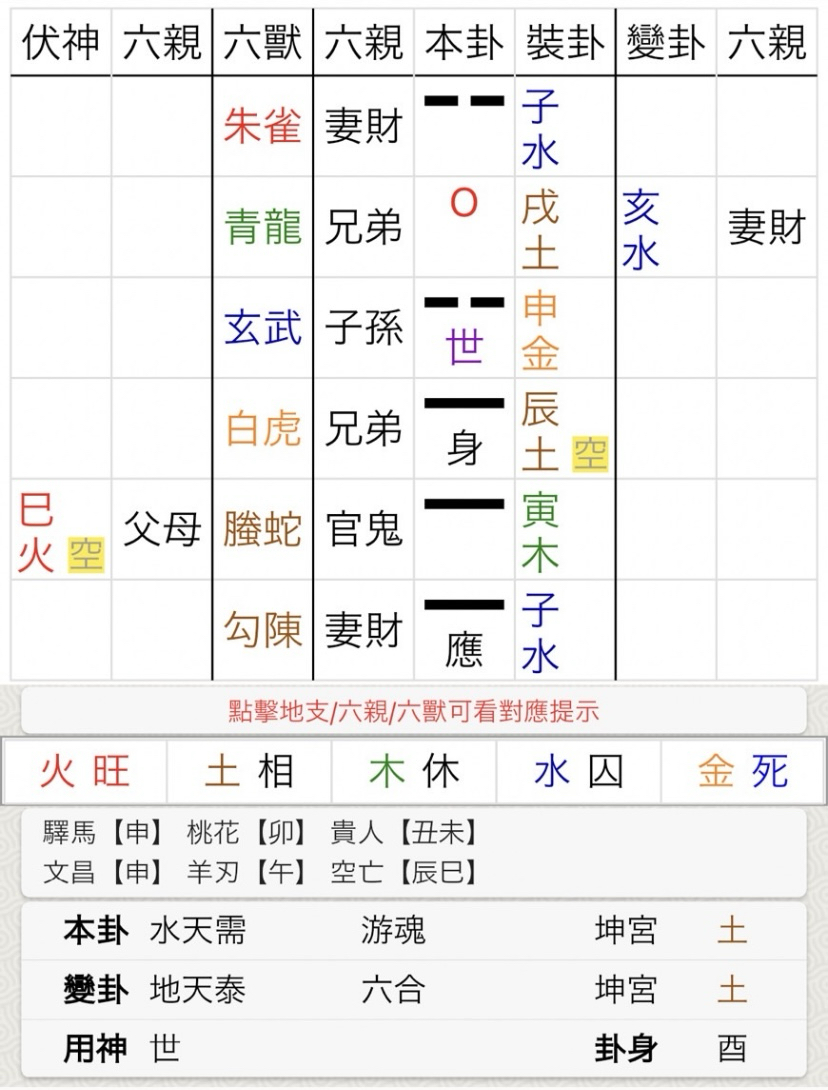 買い物占
