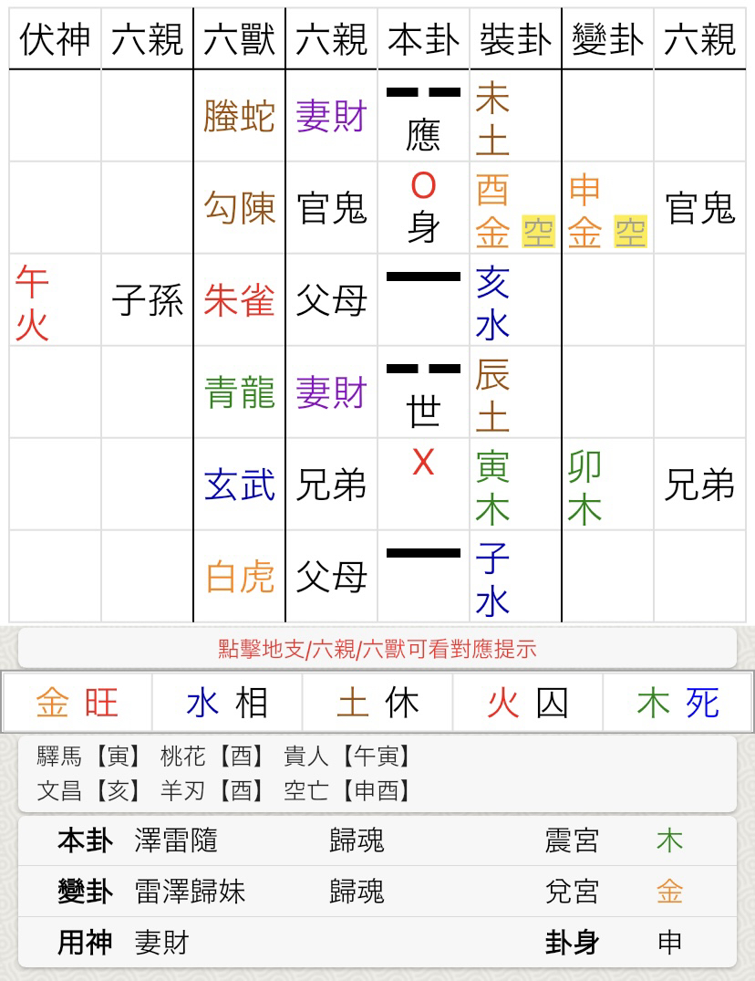 断易占例