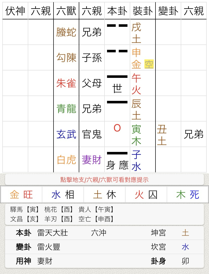 断易占例