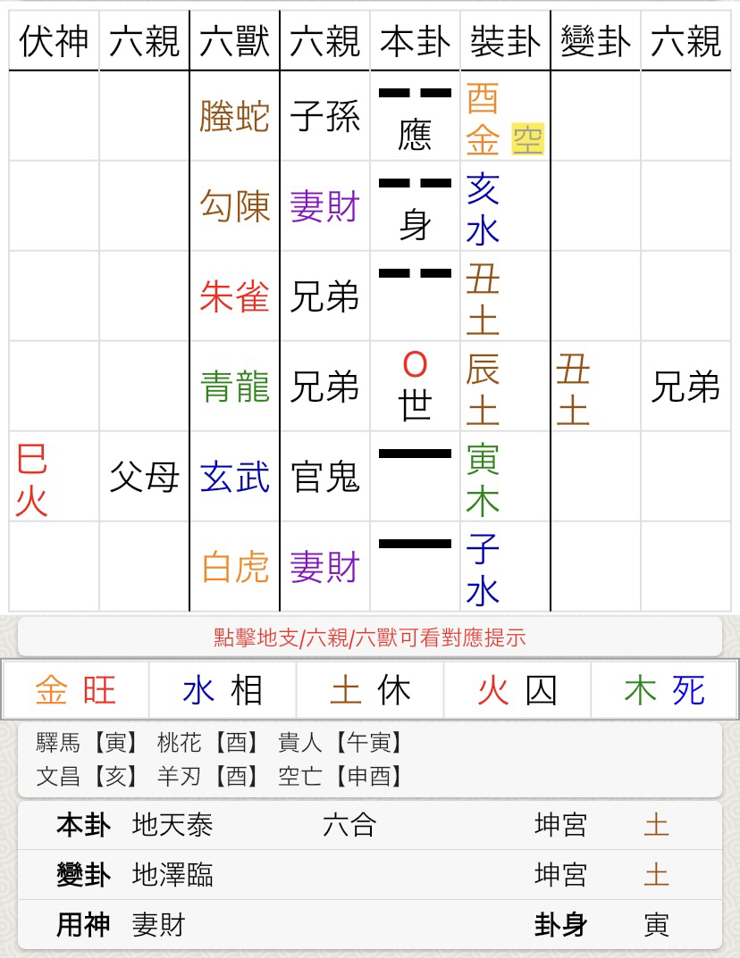 断易占例