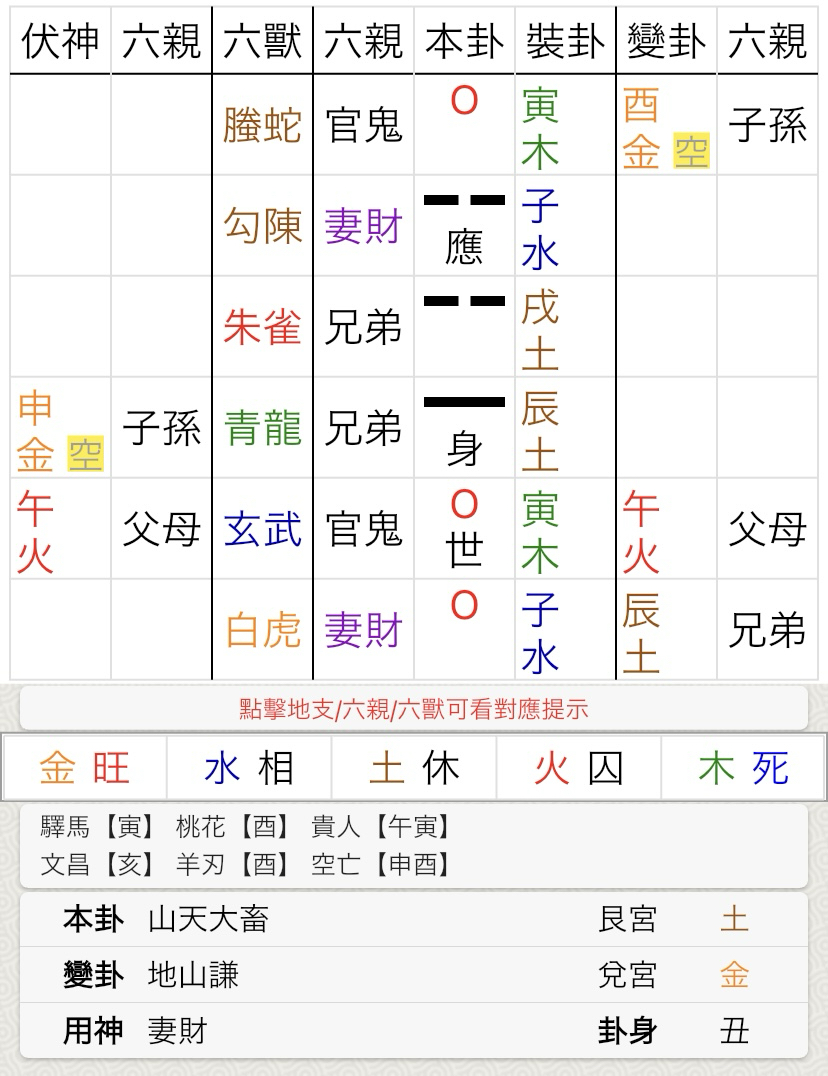 断易占例
